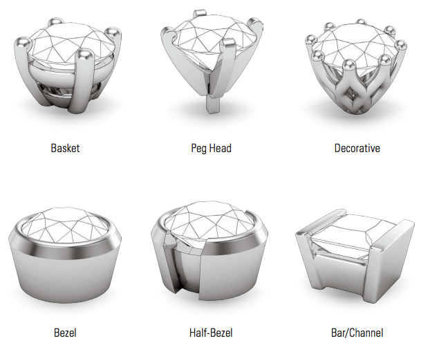 How Many Diamond Setting Setting Types – Iceberg Diamonds at Boulevard Mall